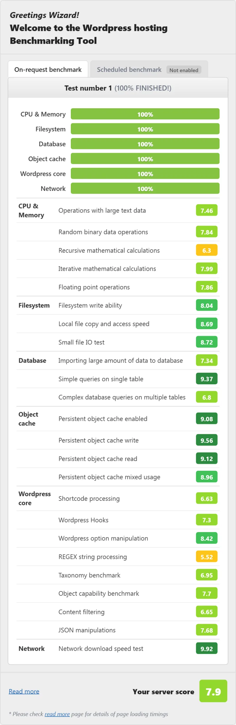 Kamatera Cloud Server 2C/4GB (VPS) WordPress benchmark from our benchmark suite