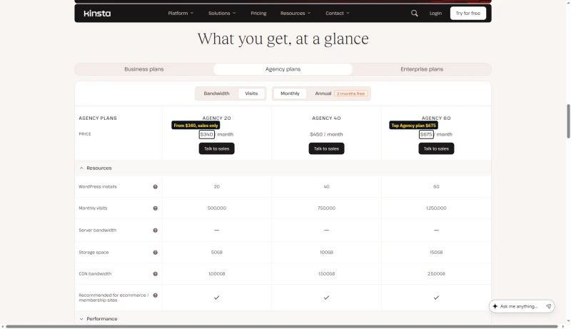 Kinsta Agency plans: Agency 20 $340, Agency 40 $450, Agency 60 $675 a month, each with a Talk to sales button