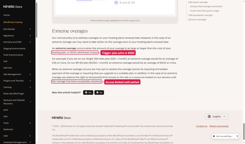 Kinsta Overages doc, extreme overages: plan price or $500, whichever is less; access may be limited until resolved