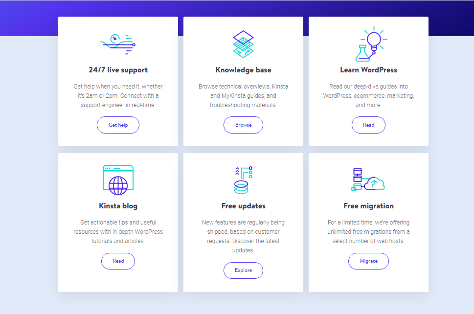 kinsta-support