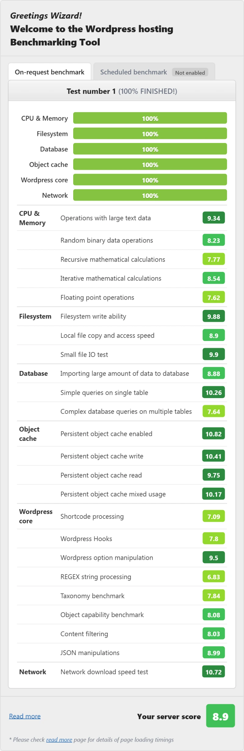 Kinsta managed wordpress WordPress hosting benchmark result, Single 20GB plan