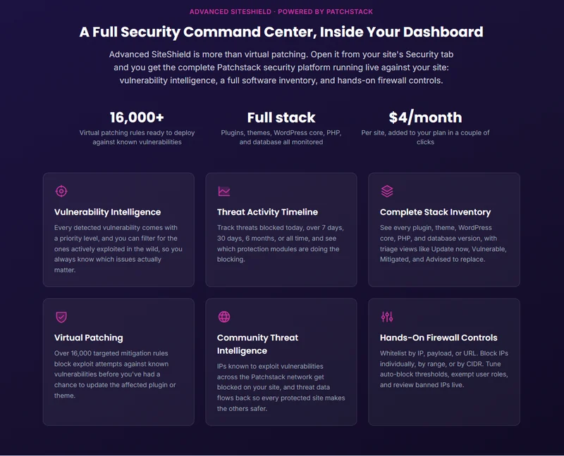 Levamo Advanced SiteShield by Patchstack: virtual patching, stack inventory and firewall controls