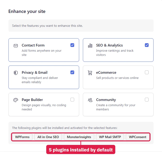 Levamo create-site last step with three feature boxes pre-ticked, installing WPForms, AIOSEO and three more plugins