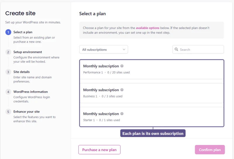 Levamo create-site wizard lists each plan as its own subscription: 20, 3 and 1 sites