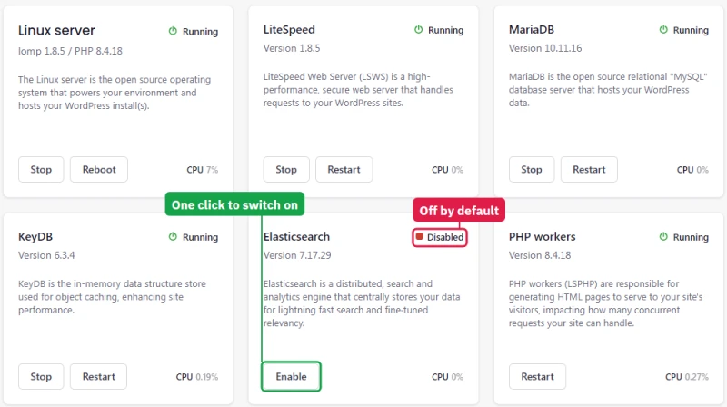 Levamo Performance Manage page: Elasticsearch 7.17.29 listed as Disabled with an Enable button