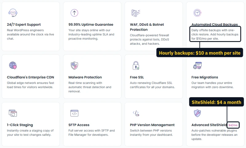 Levamo pricing page features: hourly backups for $10 a month per site and Advanced SiteShield at $4 a month