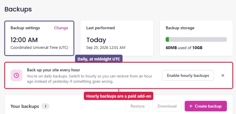 Levamo Backups page: daily backup at 12:00 AM UTC, 60 MB of 10 GB backup storage, hourly backups offered