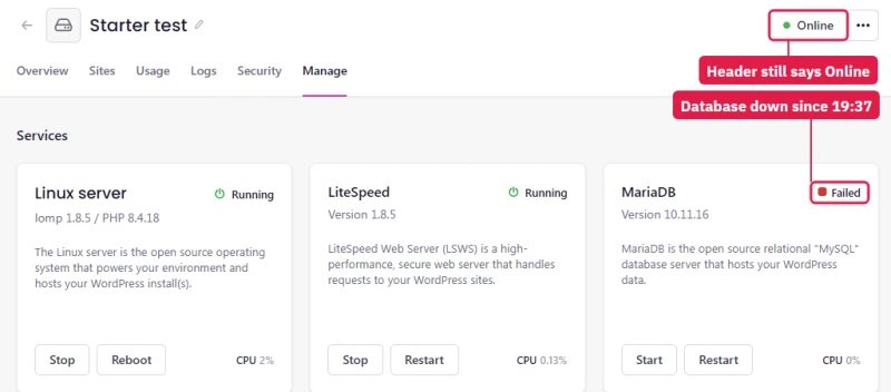 Levamo Starter environment page showing MariaDB Failed while the header still says Online, after 100 shoppers
