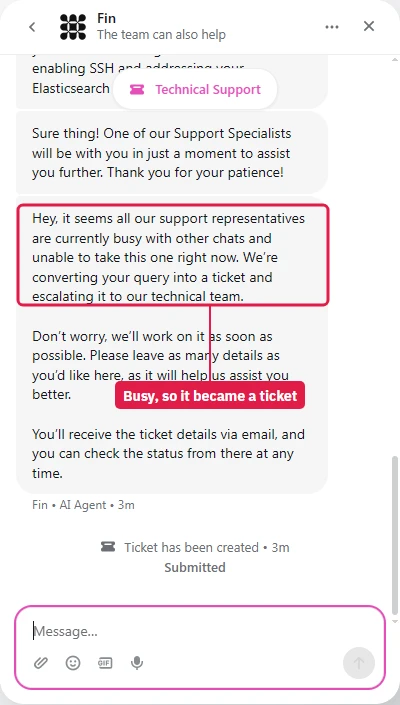 Levamo chat: Fin, the AI agent, says everyone is busy and turns the chat into a ticket