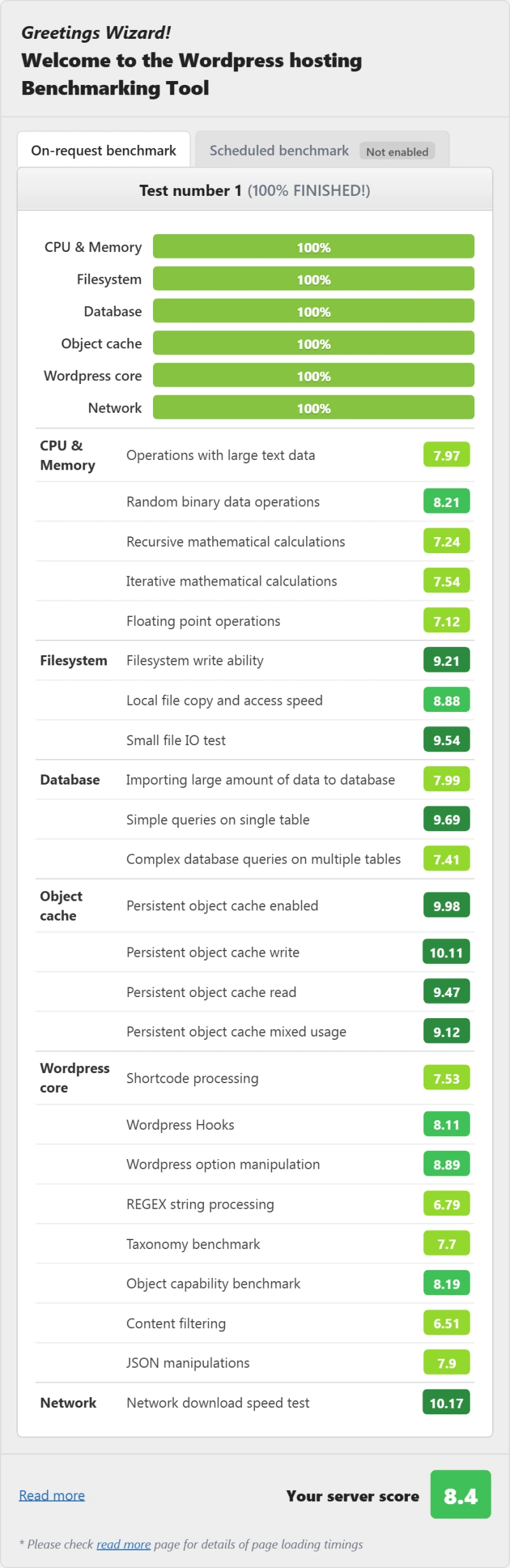 Rapyd Cloud Scale (managed WordPress) WordPress benchmark from our benchmark suite