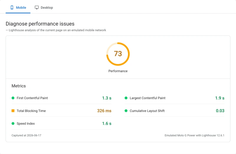 Levamo managed WordPress PageSpeed Insights scores, Starter plan (our test)