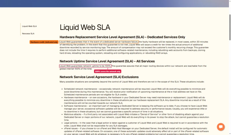 Liquid Web SLA page: network uptime guaranteed at 100% for all services; hardware replacement SLA for dedicated only