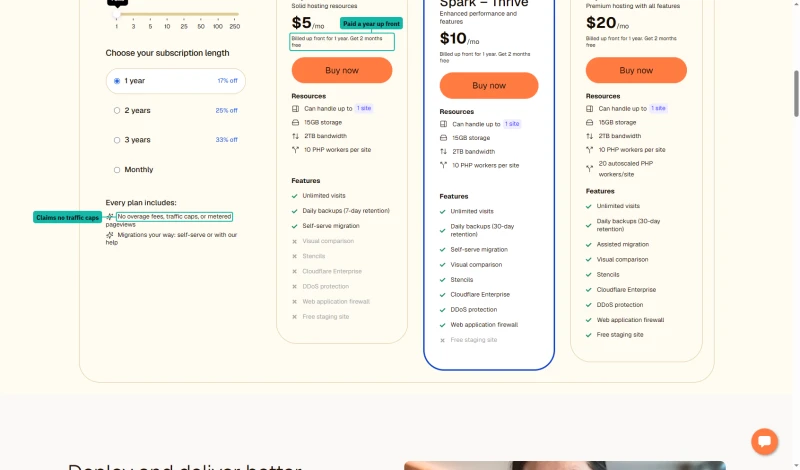 Liquid Web agency plans: Spark Launch $5 a month billed for 1 year, unlimited visits, no overage fees or traffic caps