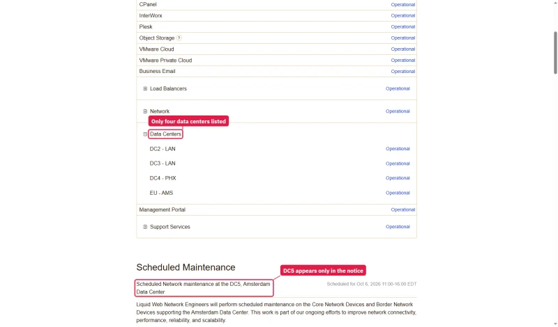 Liquid Web status page Data Centers group: DC2 LAN, DC3 LAN, DC4 PHX, EU AMS, plus a DC5 Amsterdam maintenance notice