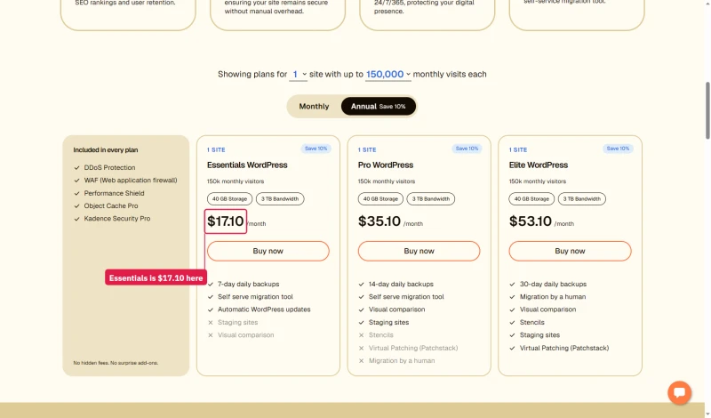 Liquid Web managed WordPress page, same 1 site 150,000 visits annual: Essentials $17.10 a month