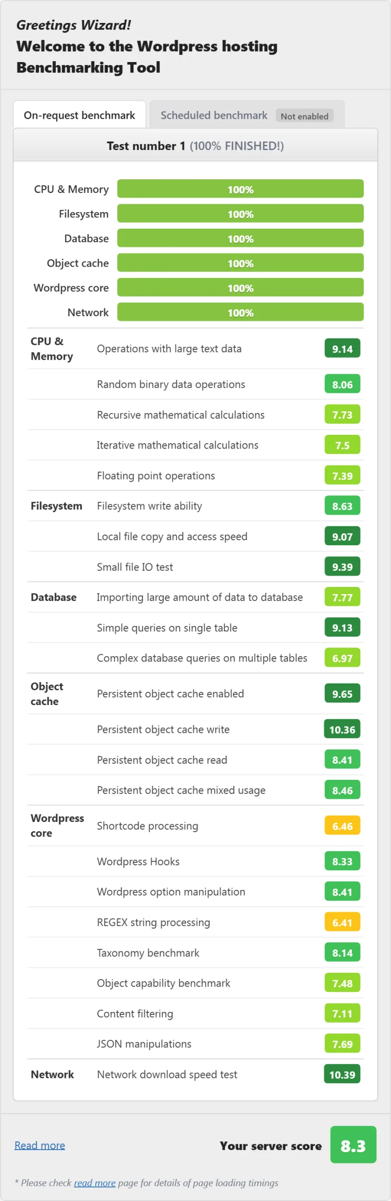 Liquid Web Managed VPS 4GB (managed VPS) WordPress benchmark from our benchmark suite