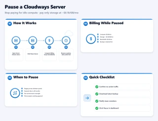 Bento dashboard showing the Cloudways server pause feature, including how it works, billing savings, use cases, and a