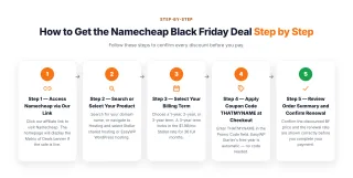 How to Get the Namecheap Black Friday Deal — Follow these steps to confirm every discount before you pay.