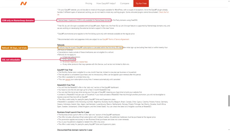 Namecheap EasyWP disclaimer: CDN only for Namecheap domains, refund within 30 days excluding free trials, SSL not refundable