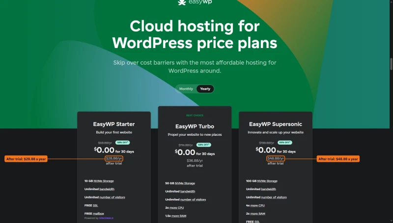 Spaceship EasyWP yearly: 30-day trial, then Starter $28.88, Turbo $36.88, Supersonic $48.88 a year
