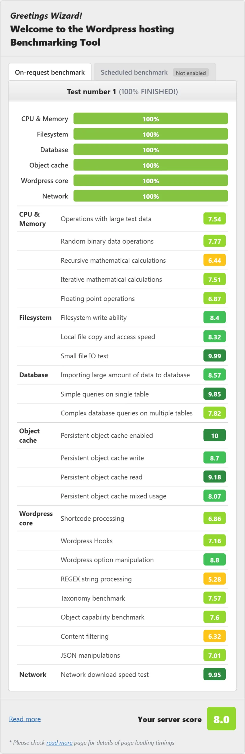 OVHcloud dedicated WordPress hosting benchmark result, Dedicated EPYC (Advance) plan