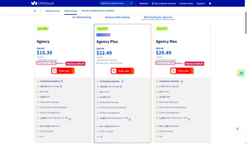 OVHcloud Agency web hosting: Agency $15.39 renewing at $46.09, Agency Plus $22.49, Agency Max $29.49 renewing at $90.89