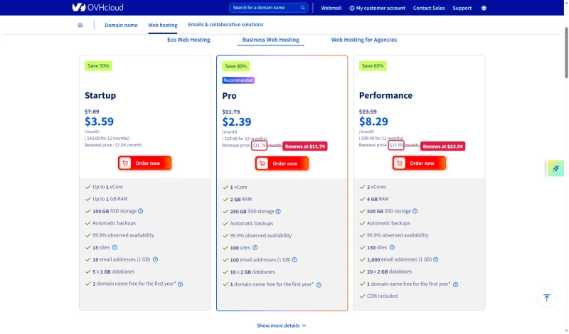 OVHcloud Business web hosting: Startup $3.59, Pro $2.39 renewing at $11.79, Performance $8.29 renewing at $23.59