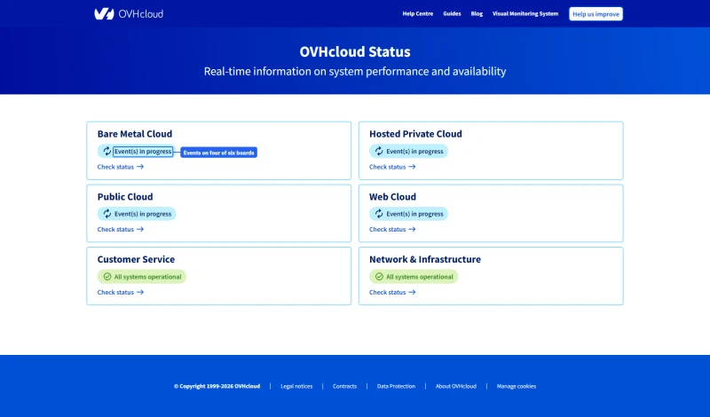 OVHcloud status page: events in progress on Bare Metal, Hosted Private Cloud, Public Cloud and Web Cloud