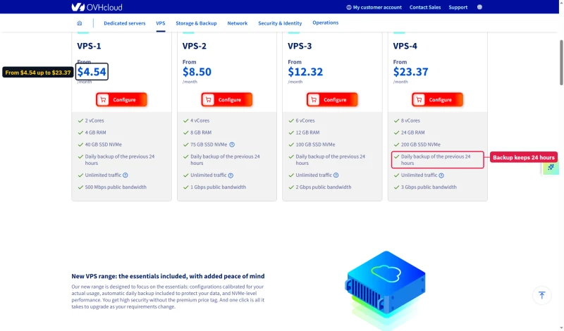 OVHcloud VPS 2027 cards: VPS-1 from $4.54 to VPS-4 $23.37 a month, each with a daily backup of the previous 24 hours