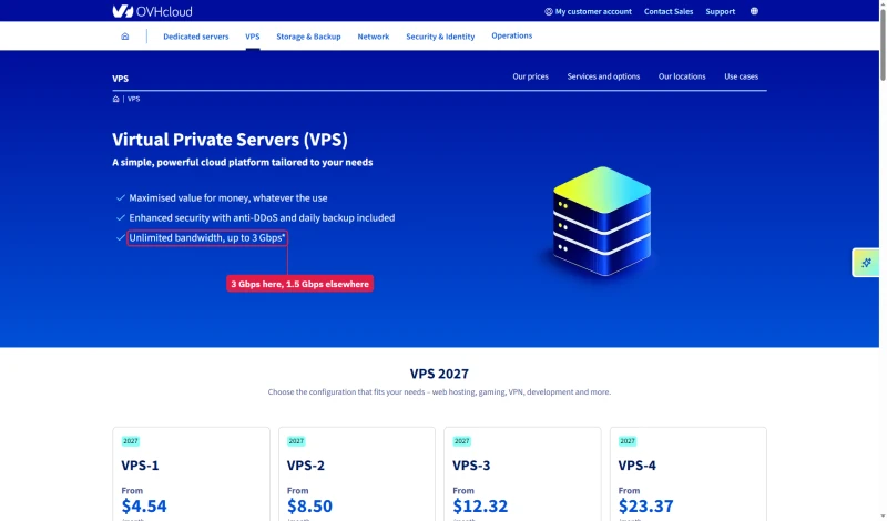 OVHcloud worldwide VPS page: anti-DDoS and daily backup included, unlimited bandwidth up to 3 Gbps