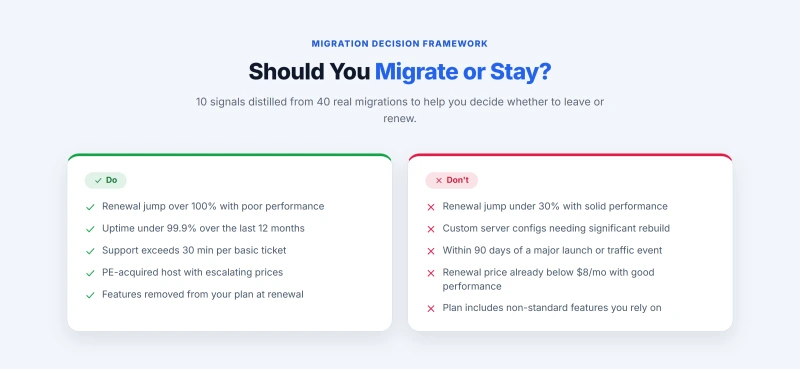 Do and don't columns listing five signals to migrate and five signals to stay with your host