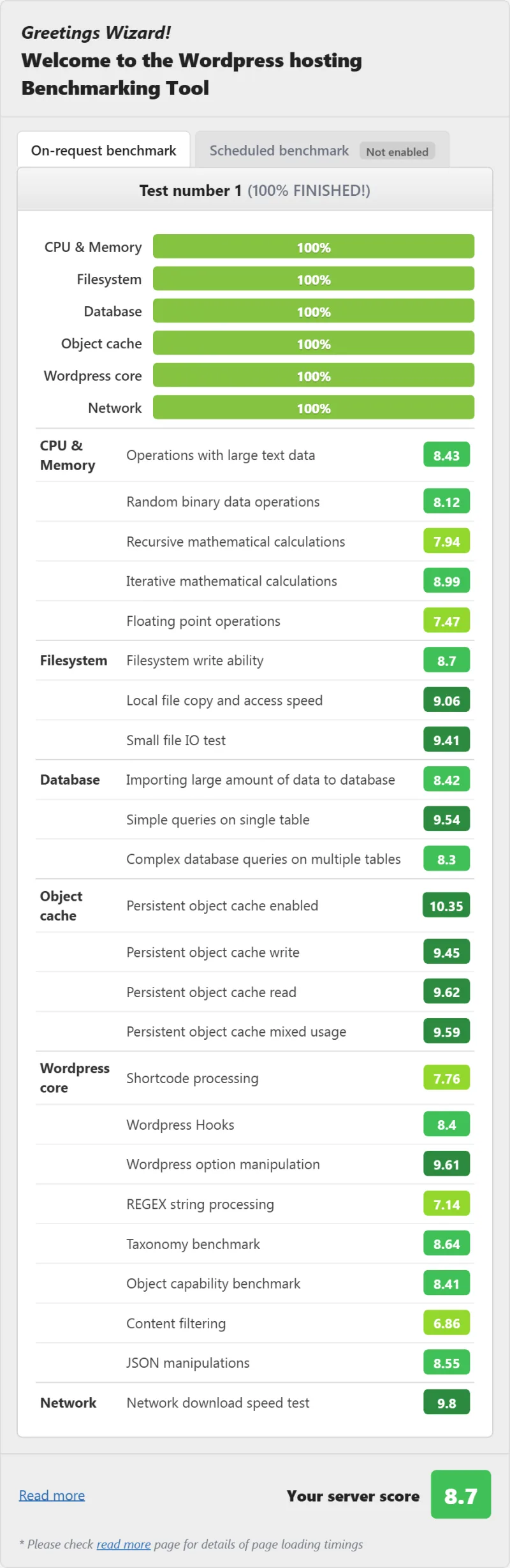 Rocket.net Pro (managed WordPress) WordPress benchmark from our benchmark suite
