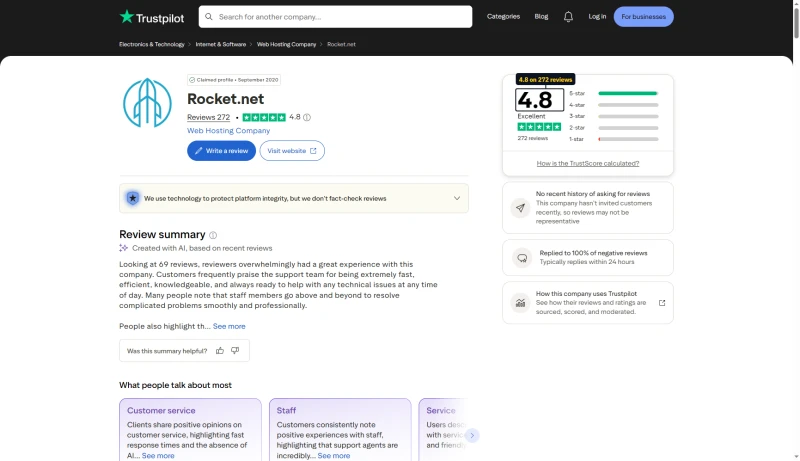 Rocket.net on Trustpilot: 4.8 from 272 reviews, claimed profile, no recent history of asking for reviews