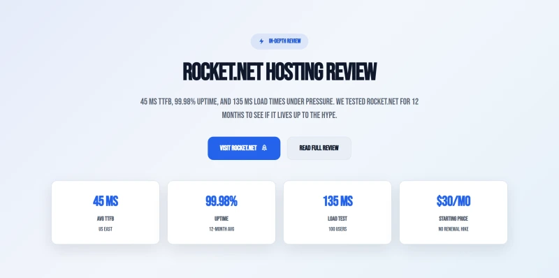 Rocket.net Starter plan benchmark: 310ms origin TTFB, 480ms at 100 users, 99.97% uptime, WP Bench 4.2/10, $30/mo