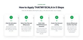 5-step diagram: click activation link, select plan, enter code THATMYSCALA at checkout, create account and pay, access SPanel to confirm plan