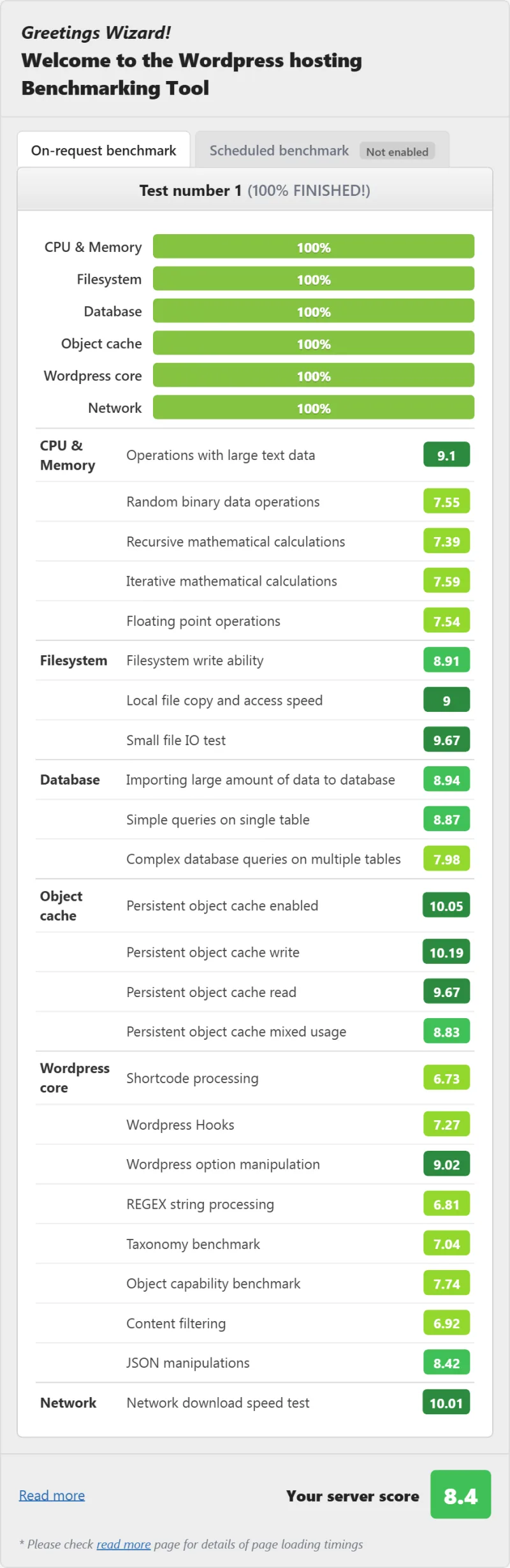 ScalaHosting Entry Cloud (managed VPS) WordPress benchmark from our benchmark suite