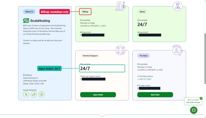 ScalaHosting contact page: Billing and Pre-Sales Monday to Friday 2:30 AM to 5 PM CDT, Technical Support 24/7