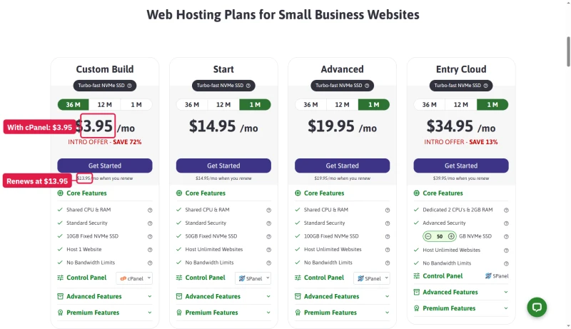 ScalaHosting Mini card with cPanel chosen: renamed Custom Build, $3.95 a month on 36 months, renews at $13.95