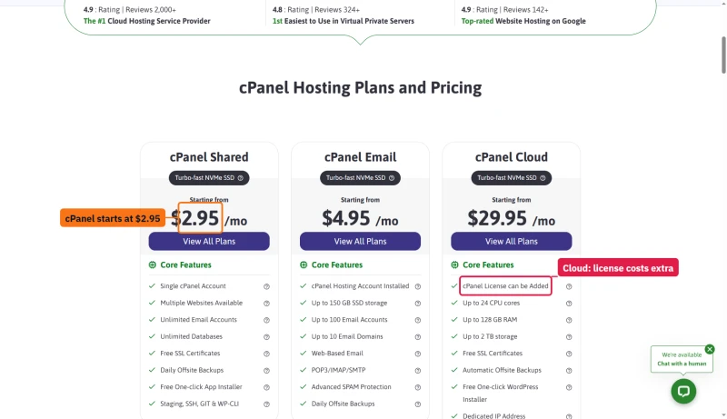 ScalaHosting cPanel page cards: cPanel Shared from $2.95, Email $4.95, Cloud $29.95 with cPanel License can be Added