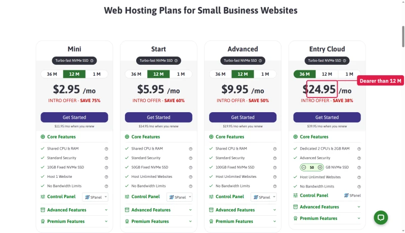 ScalaHosting Entry Cloud card on the 36 M tab: $24.95 a month, save 38%, renews at $39.95