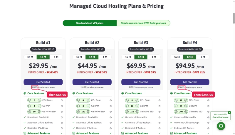 ScalaHosting managed cloud on 12 months: Build #1 to #4 at $29.95, $44.95, $69.95, $94.95, renewing $54.95 to $244.95