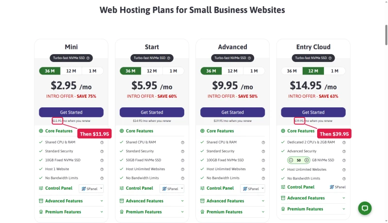 ScalaHosting shared cards on 36 months: Mini $2.95, Start $5.95, Advanced $9.95; Entry Cloud $14.95 on 12, renews $39.95