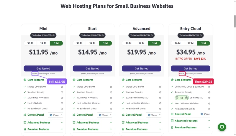 ScalaHosting shared cards on 1 month: $11.95, $14.95 and $19.95; Entry Cloud $34.95 with an intro label, renews $39.95