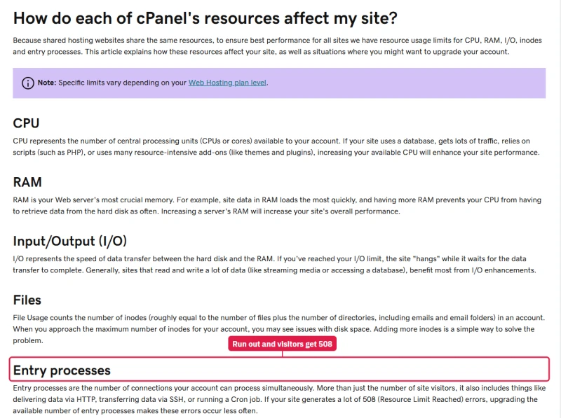 GoDaddy help article on cPanel limits: CPU, RAM, I/O, files and entry processes, with 508 Resource Limit Reached errors