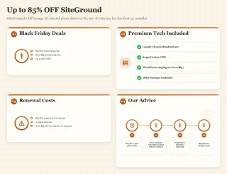 Bento dashboard showing SiteGround Black Friday deal highlights, including 85% discount, premium tech, renewal costs, and our advice.