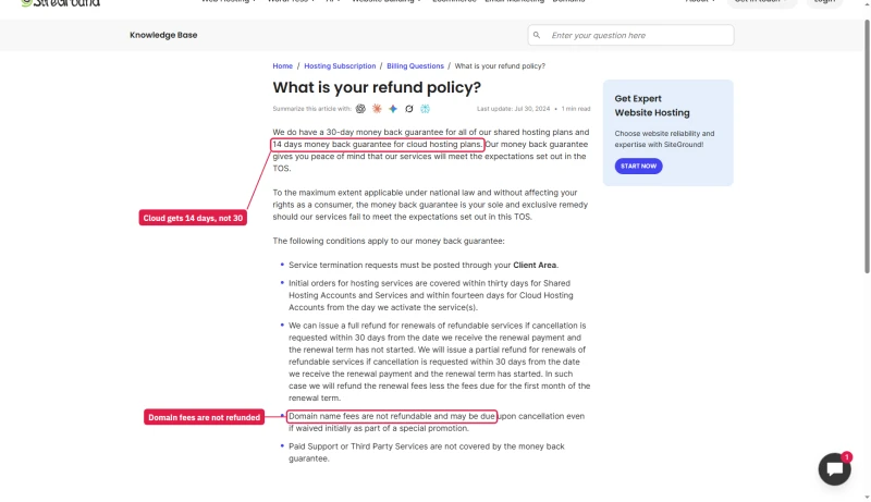 SiteGround refund policy: 30-day money back on shared plans, 14 days on cloud; domain fees not refundable