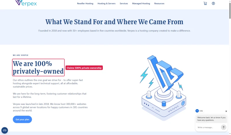 Verpex about page: founded in 2018, 50+ employees in five countries, We are 100% privately-owned