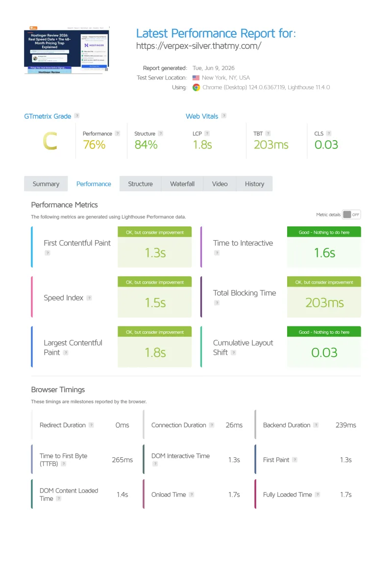 Verpex shared speed test capture for the Silver plan (my test)