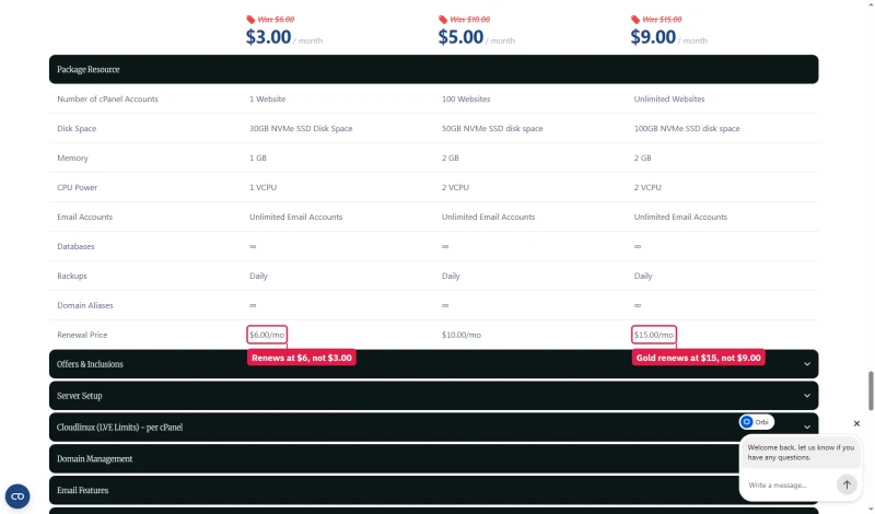 Verpex plan table: 1, 100 and unlimited websites, 30, 50 and 100GB NVMe, renewal $6.00, $10.00 and $15.00 a month