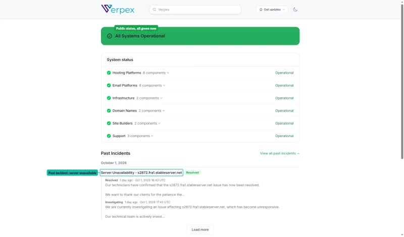 Verpex status page: All Systems Operational, past incident: server unavailability on a Frankfurt server, resolved